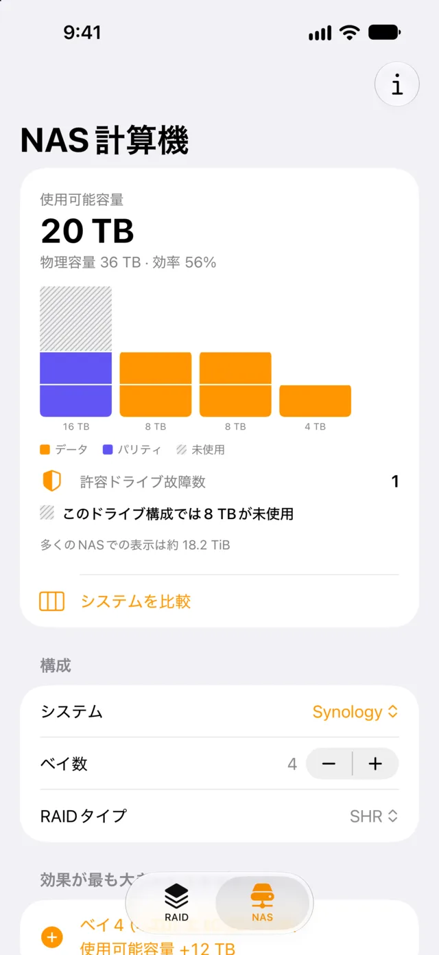 The NAS tab on iPhone in Japanese: 16, 8, 8 and 4 TB drives in SHR, 20 TB usable of 36 TB raw