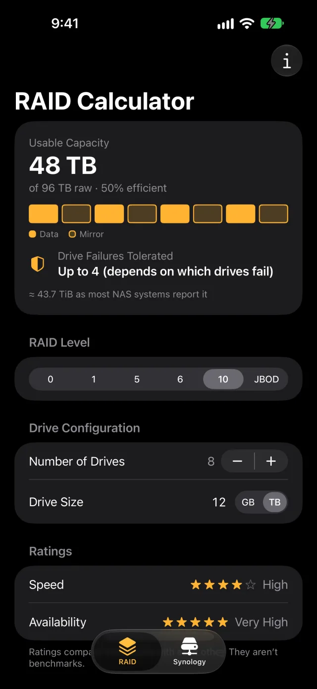 RAID 10 with eight 12 TB drives in dark mode: mirrored pairs, and up to 4 drive failures depending on which drives fail
