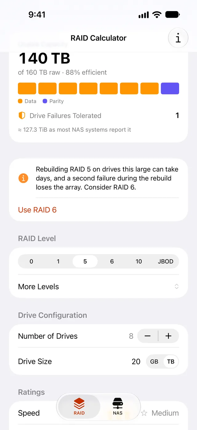 RAID 5 on eight 20 TB drives, 140 TB usable of 160 TB raw, with a caution that a rebuild can take days and a one-tap Use RAID 6 button