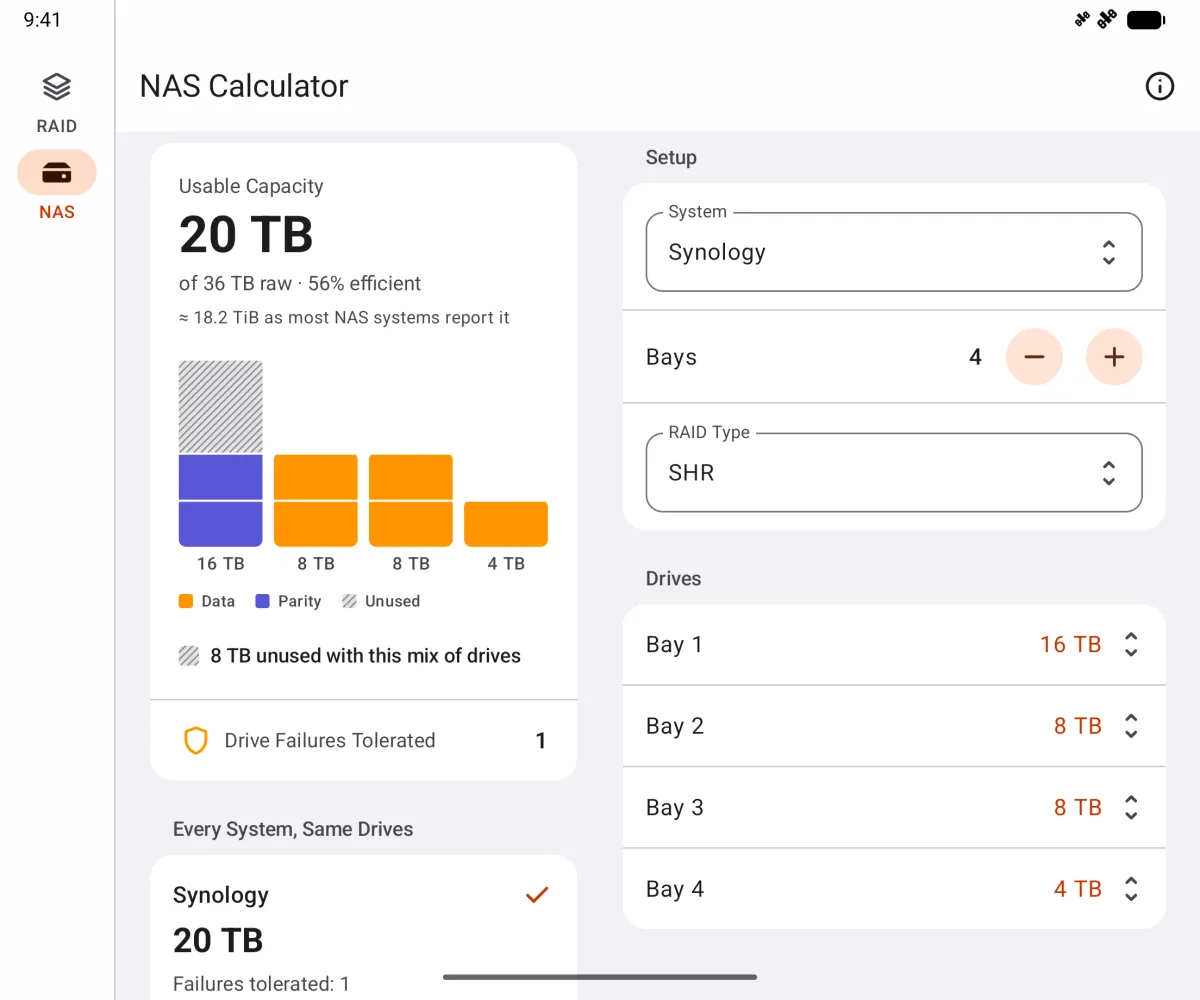 The NAS tab on an unfolded Android foldable: results on the left, with 20 TB usable of 36 TB raw from 16, 8, 8 and 4 TB drives in Synology SHR and 8 TB unused; the setup and the four bays on the right